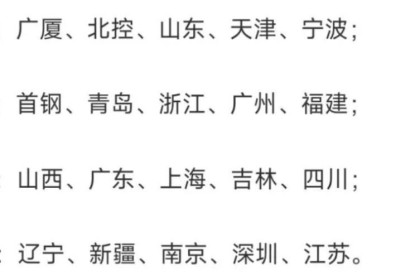 ewc-辽宁队新赛季分组出炉！上上签局面利好 杨鸣得到调整时间